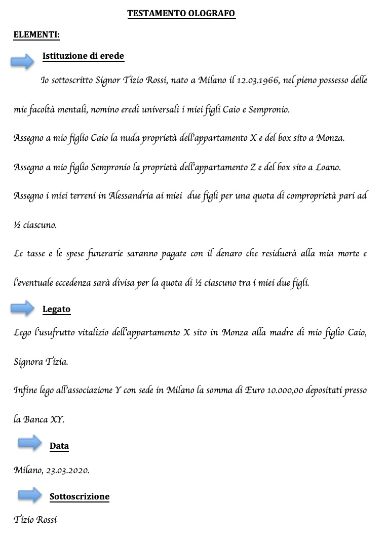 Testamento Olografo e il Legato